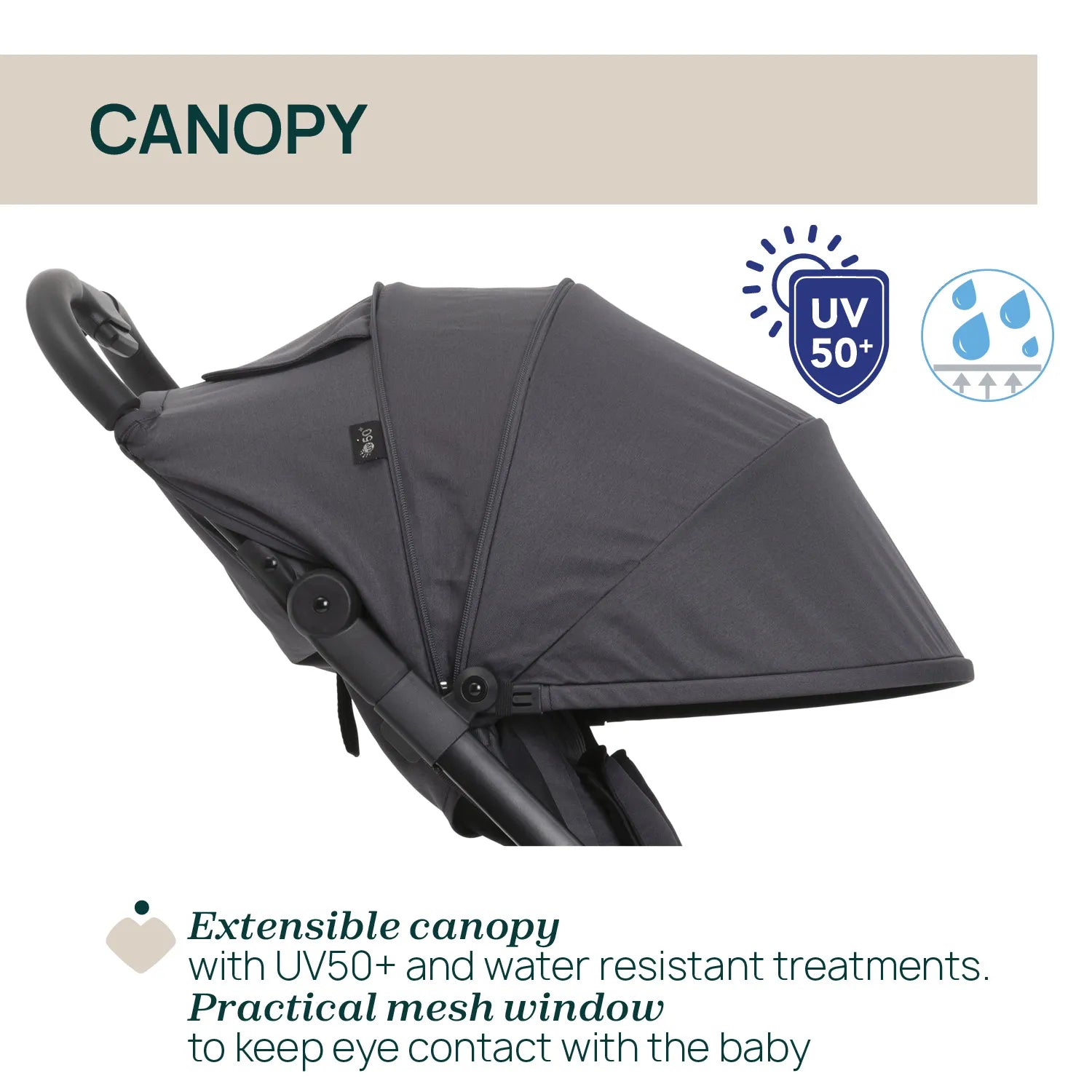 Aero-We Stroller Ebony