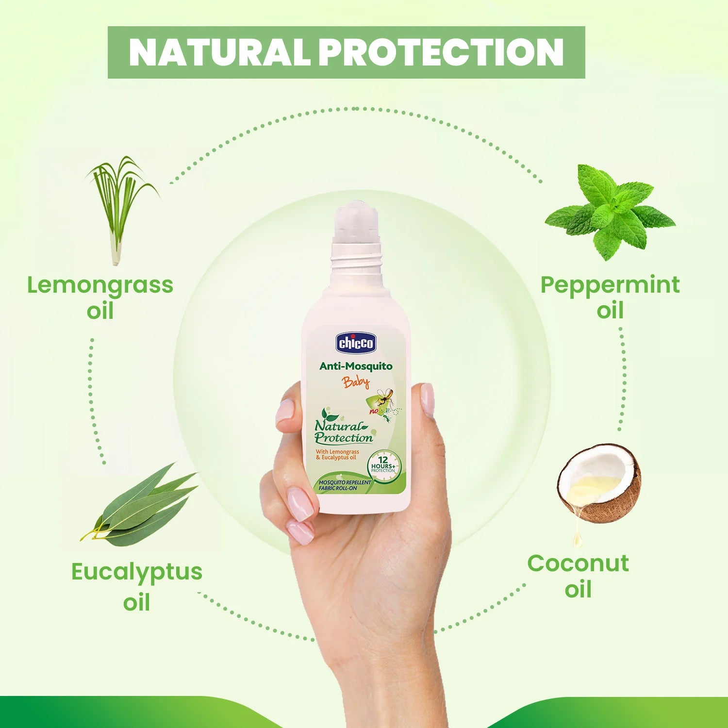 Anti Mosquito Fabric Roll On