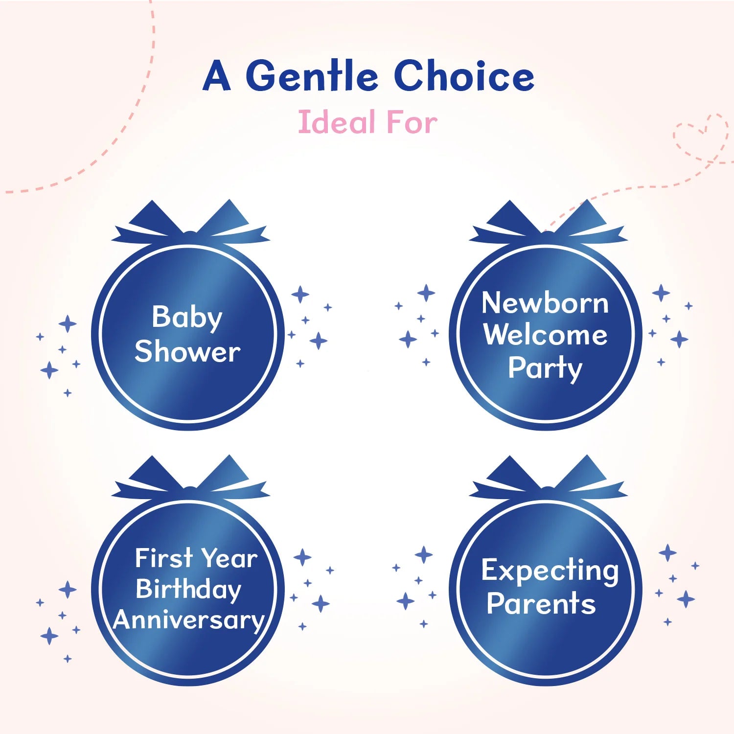 Baby Caring Gift Pack Set Blue