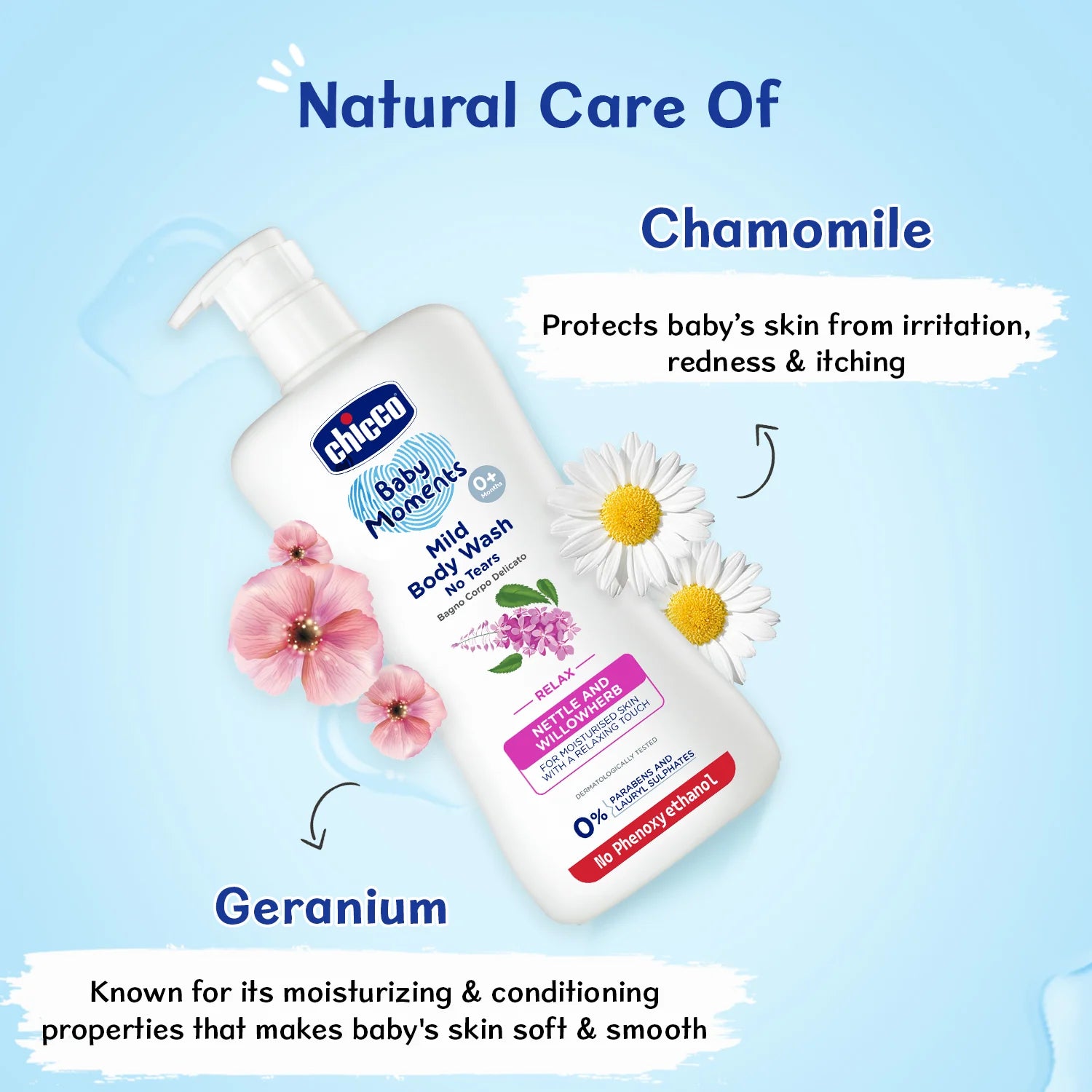 Baby Moments Mild Bodywash Protect 500 ml