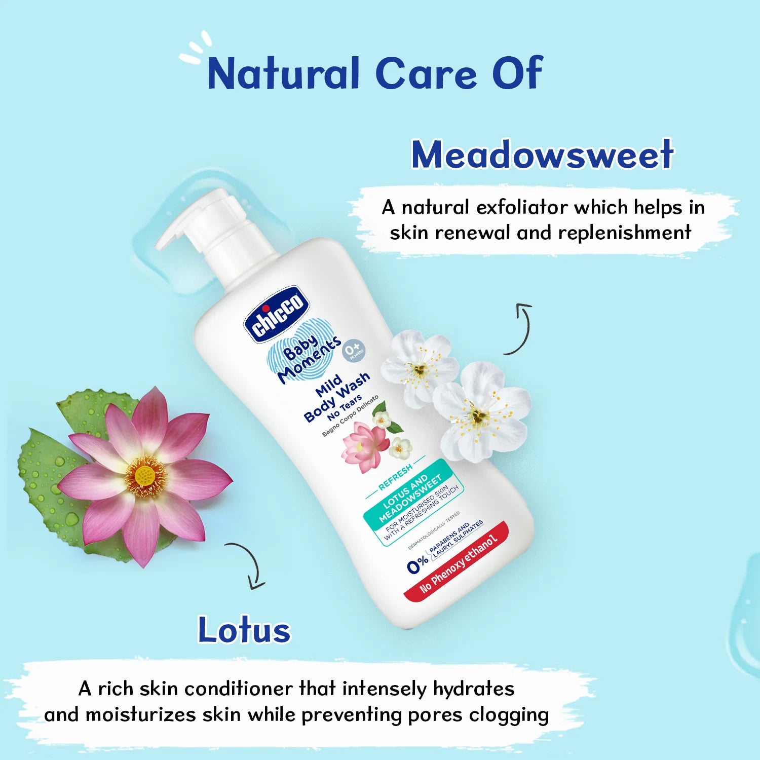 Baby Moments Mild Bodywash Refresh 500 ml