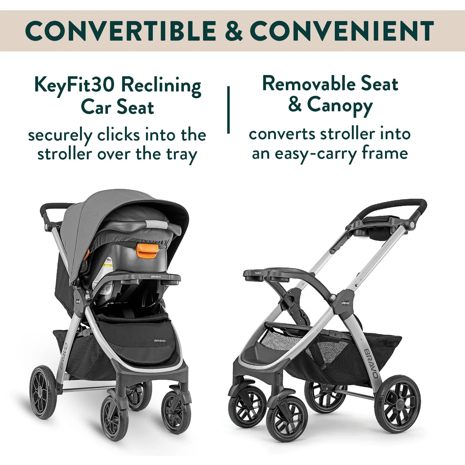 Bravo Trio Travel System Camden