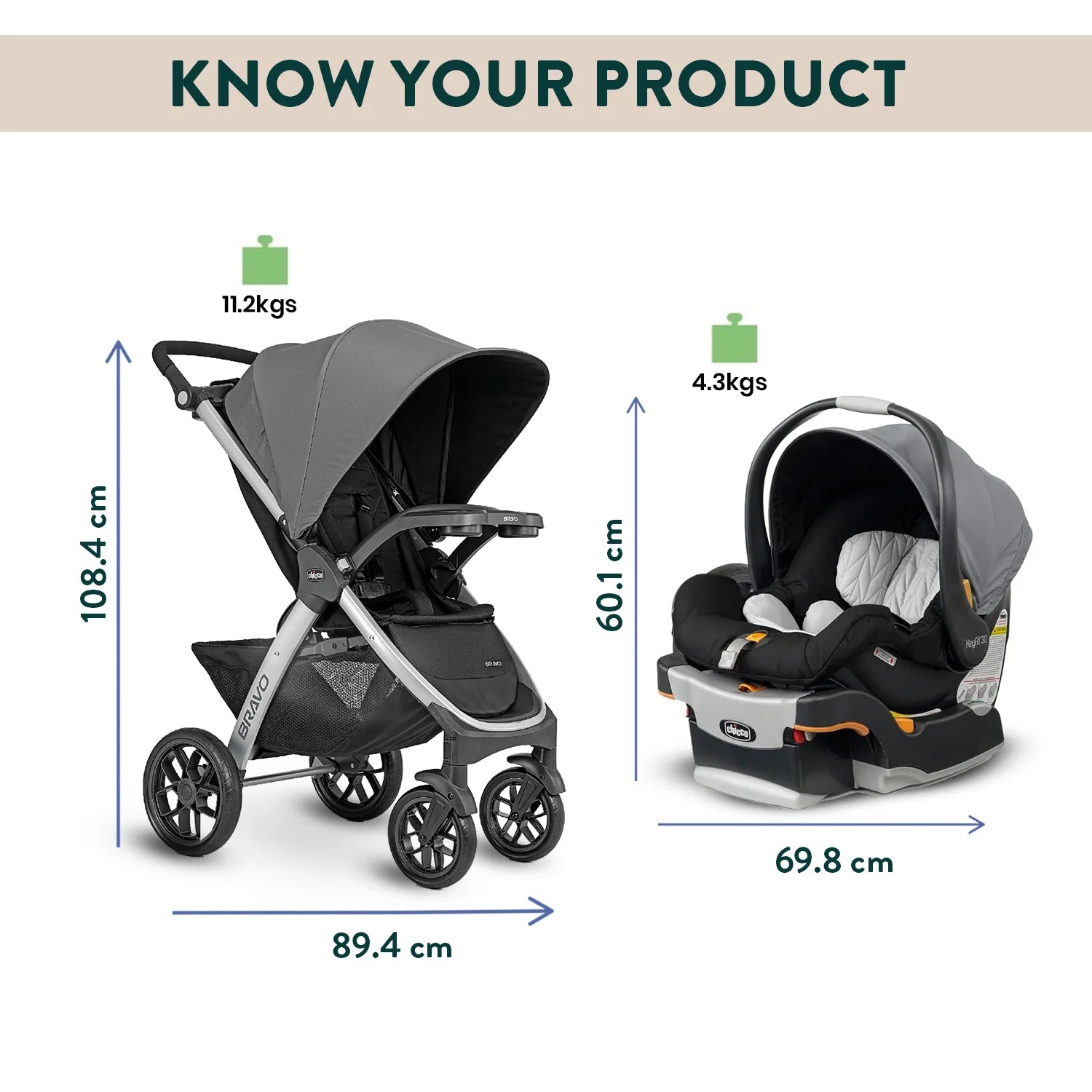 Bravo Trio Travel System Camden