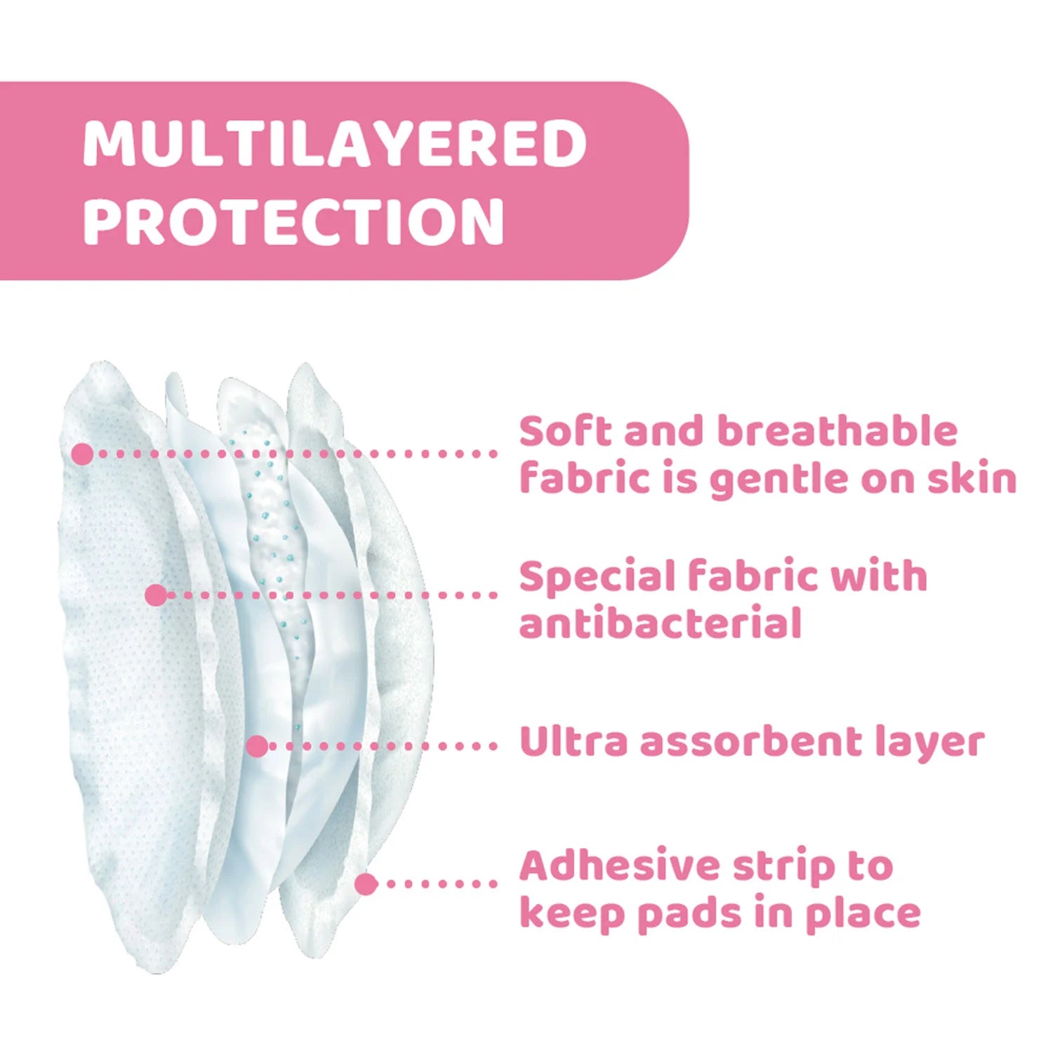 Combo Manual Breast Pump Wellbeing & Breast Pads 30 Pcs