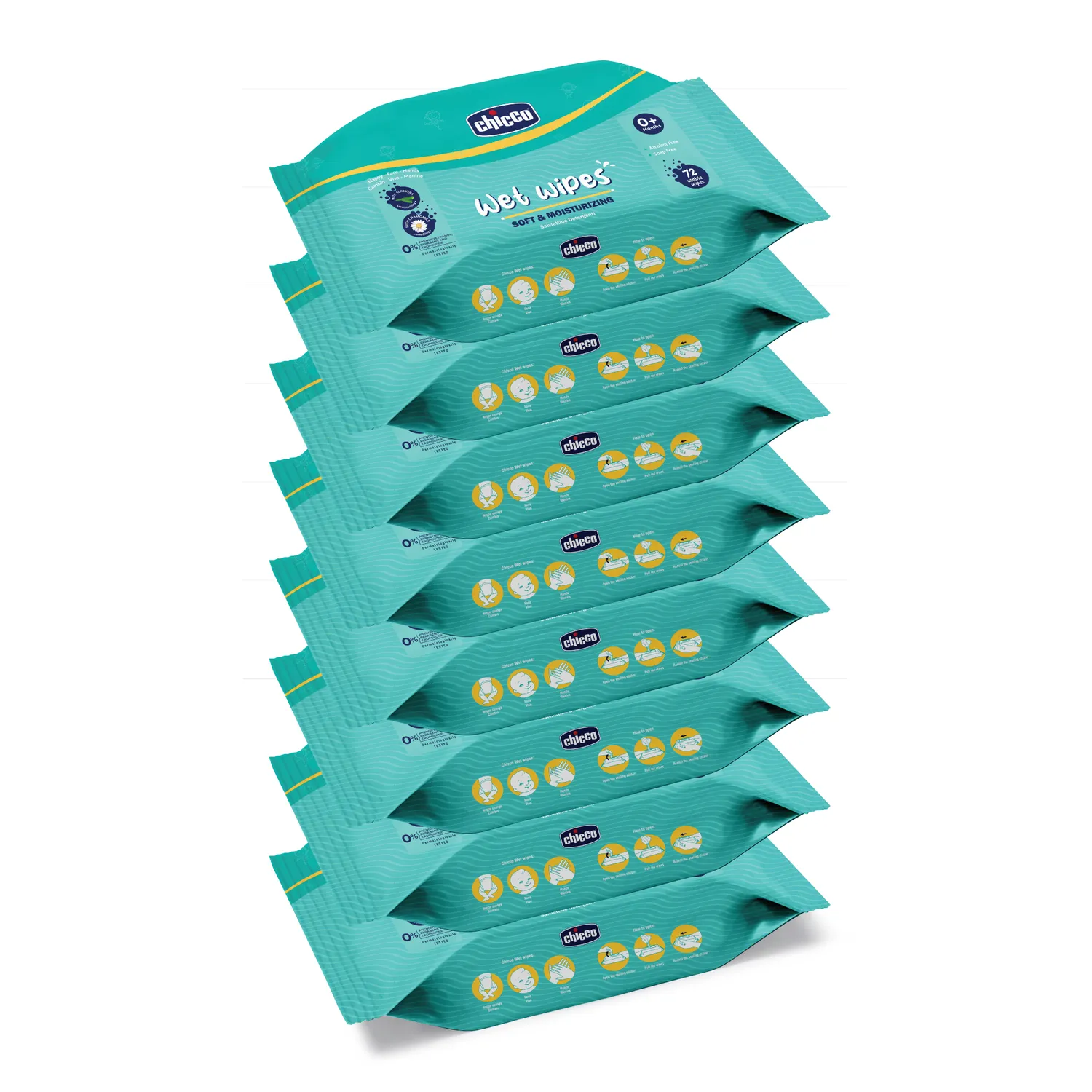 Combo Wet Wipes Sticker Pack of 8 576 Pcs