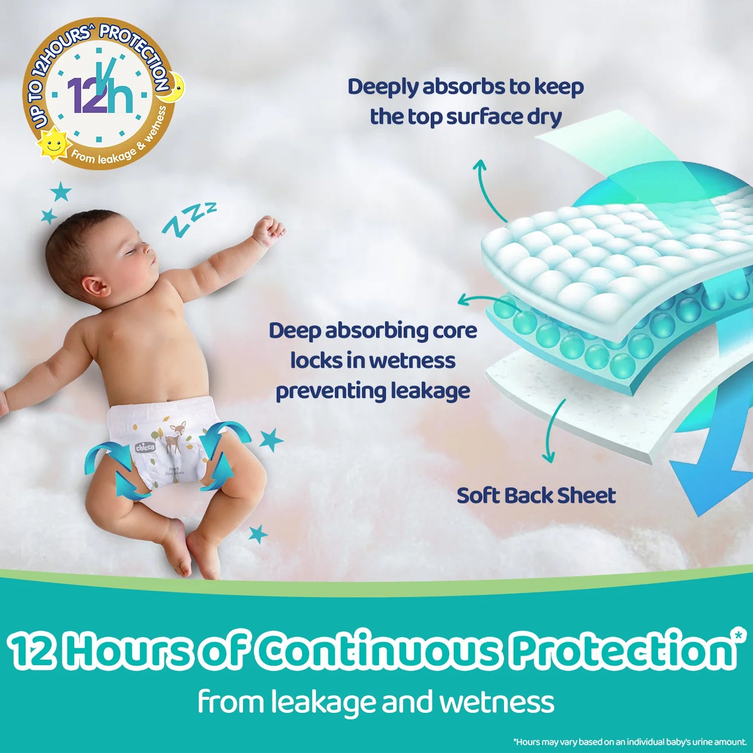 Comfypro Pants Style Baby Diaper Small 70 Pc