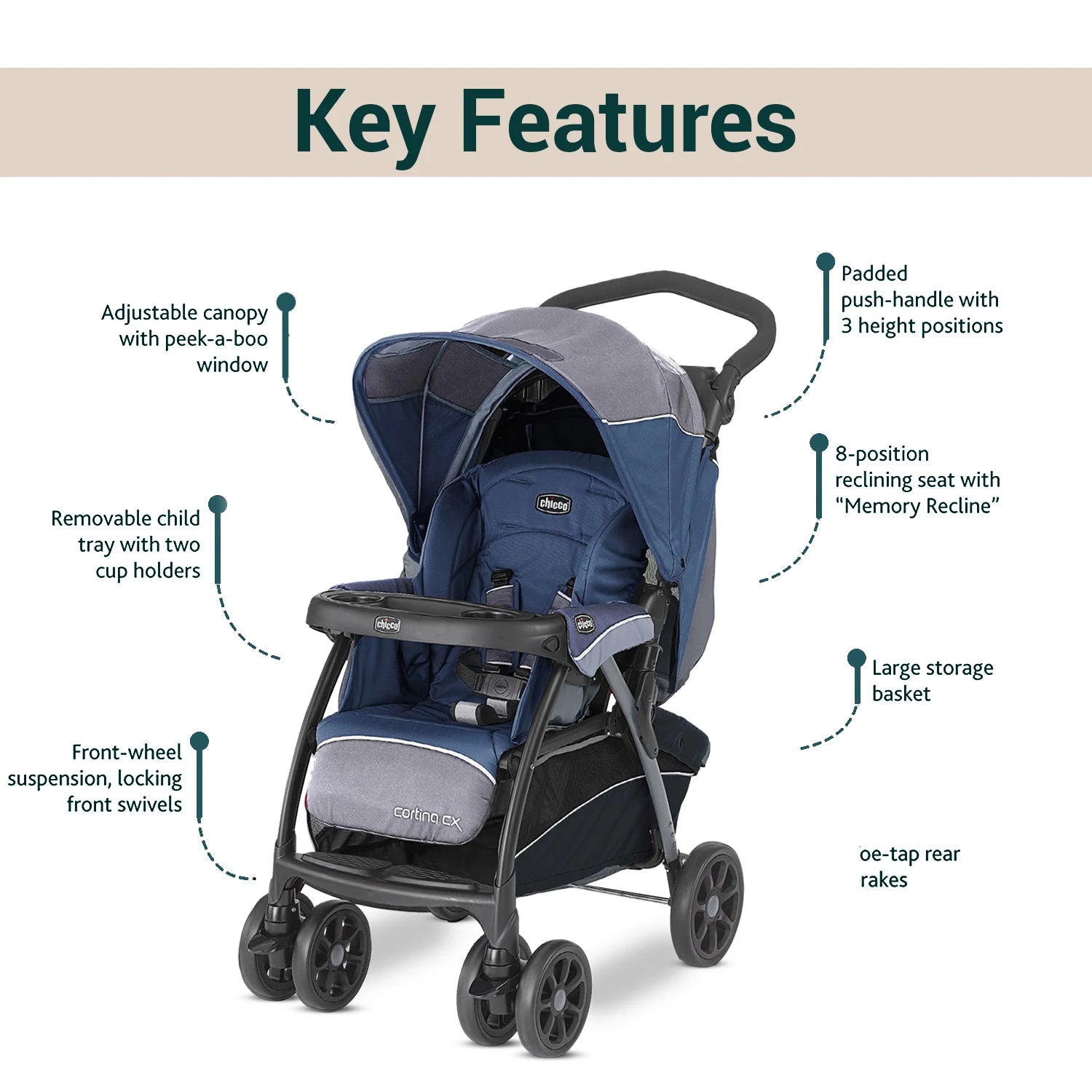 Cortina Cx Baltic Blue Stroller