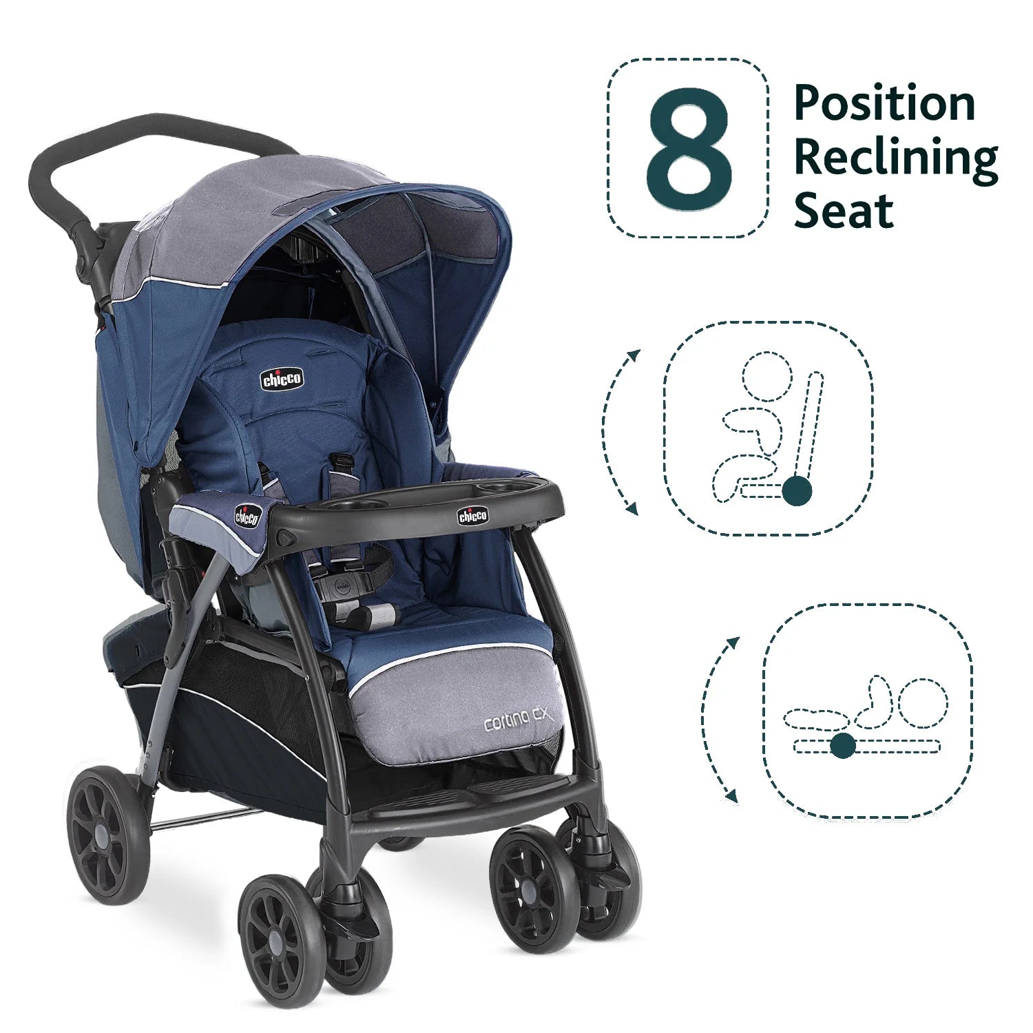 Cortina Cx Baltic Blue Stroller