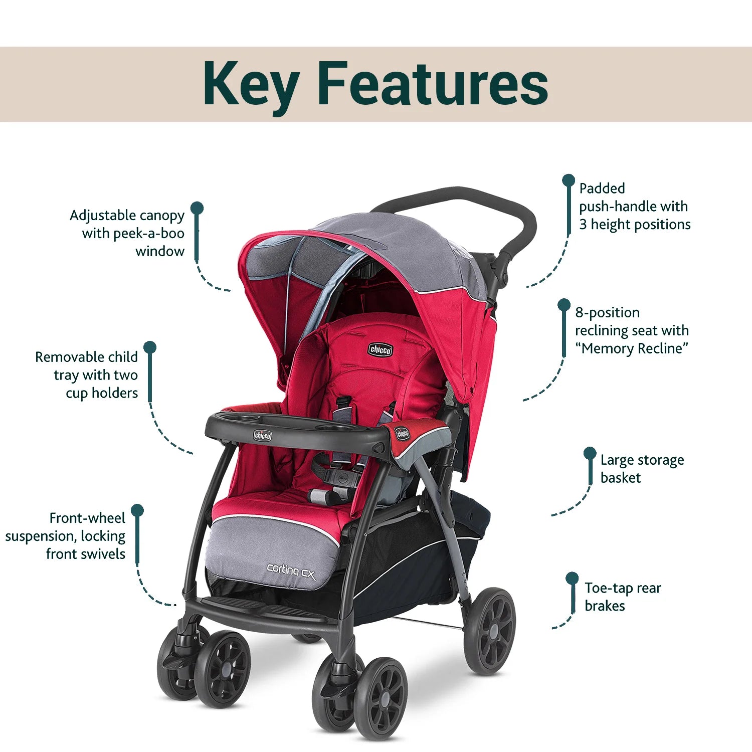 Cortina Cx Red Stroller