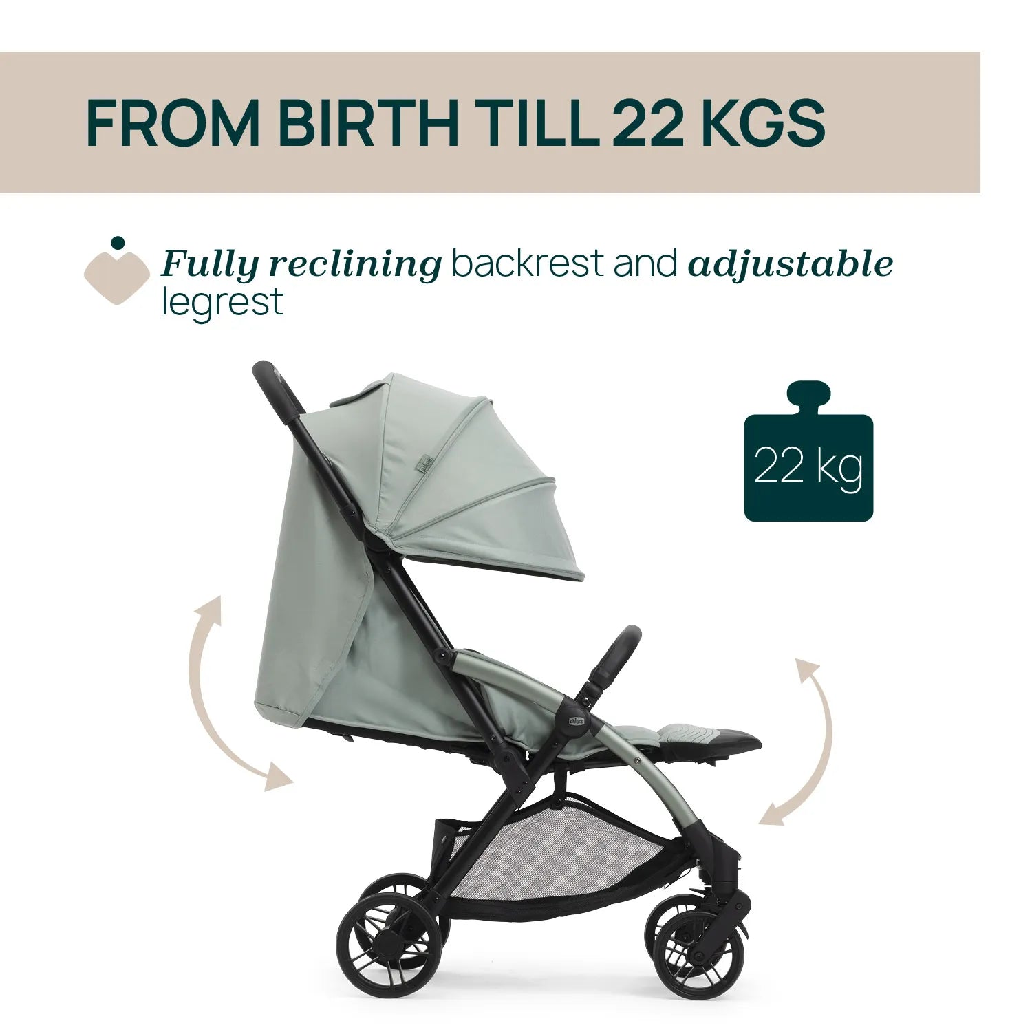 Goody XPlus Sage Green Stroller