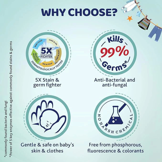 Laundry Detergent Fresh Spring 1000ml