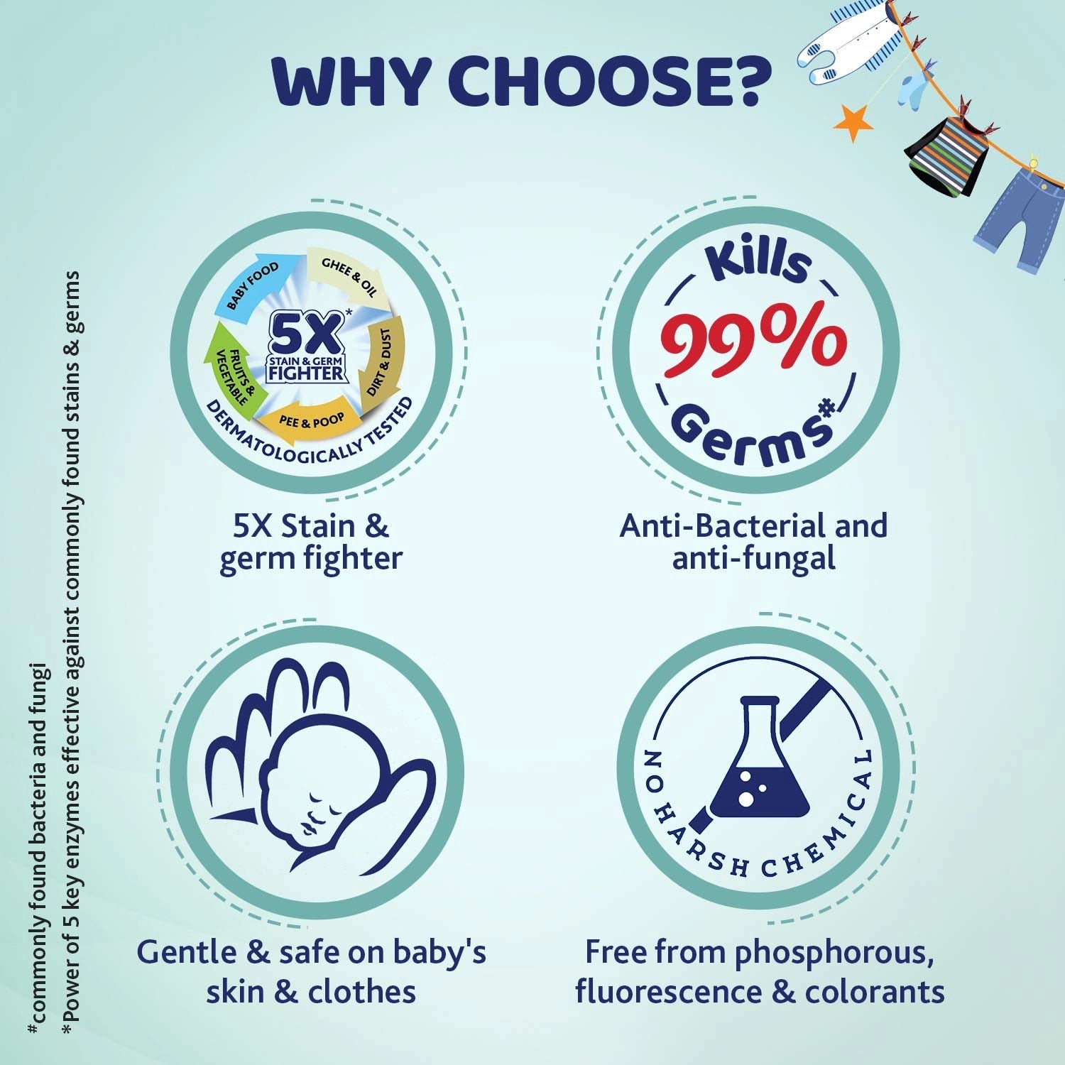 Laundry Detergent Fresh Spring 500ml Refil Pack