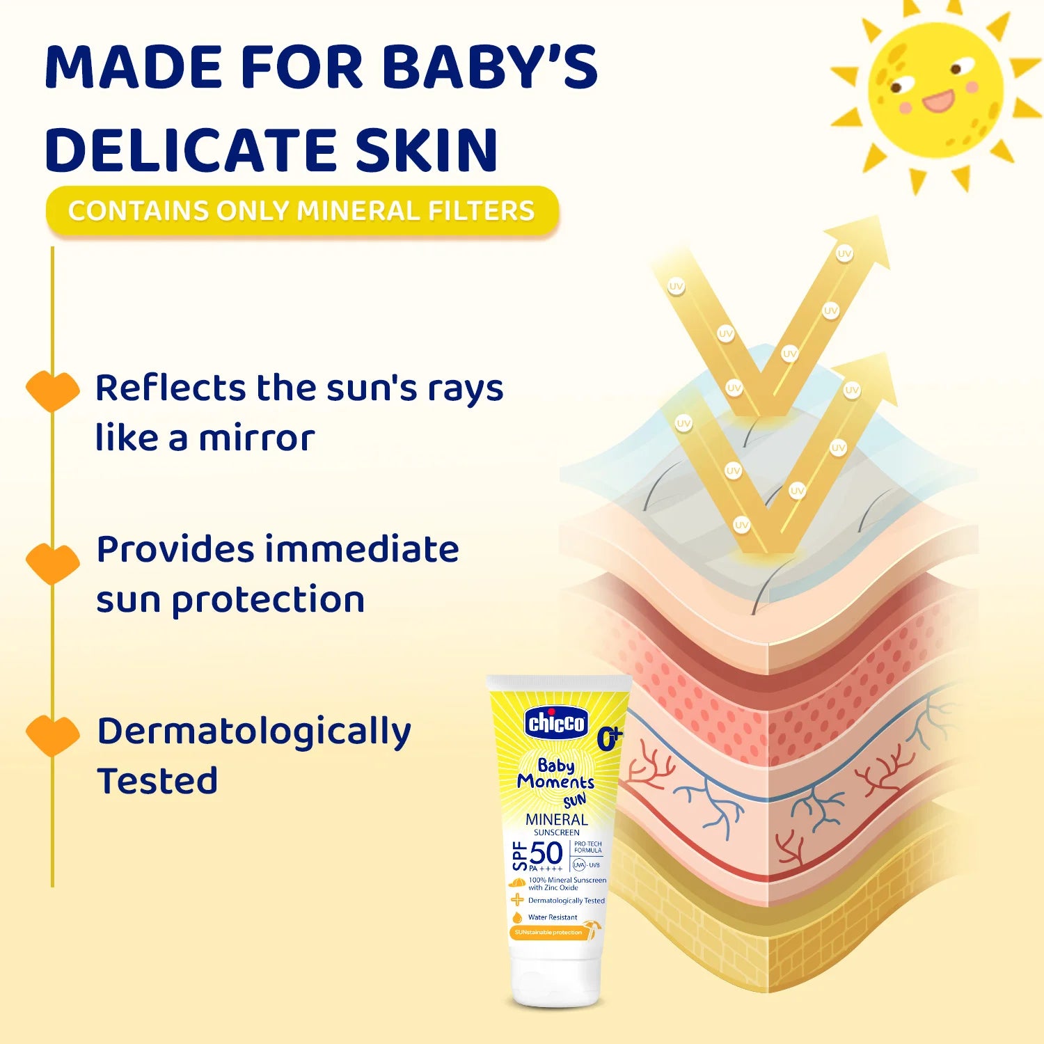 Mineral Sun Cream SPF 50 75g