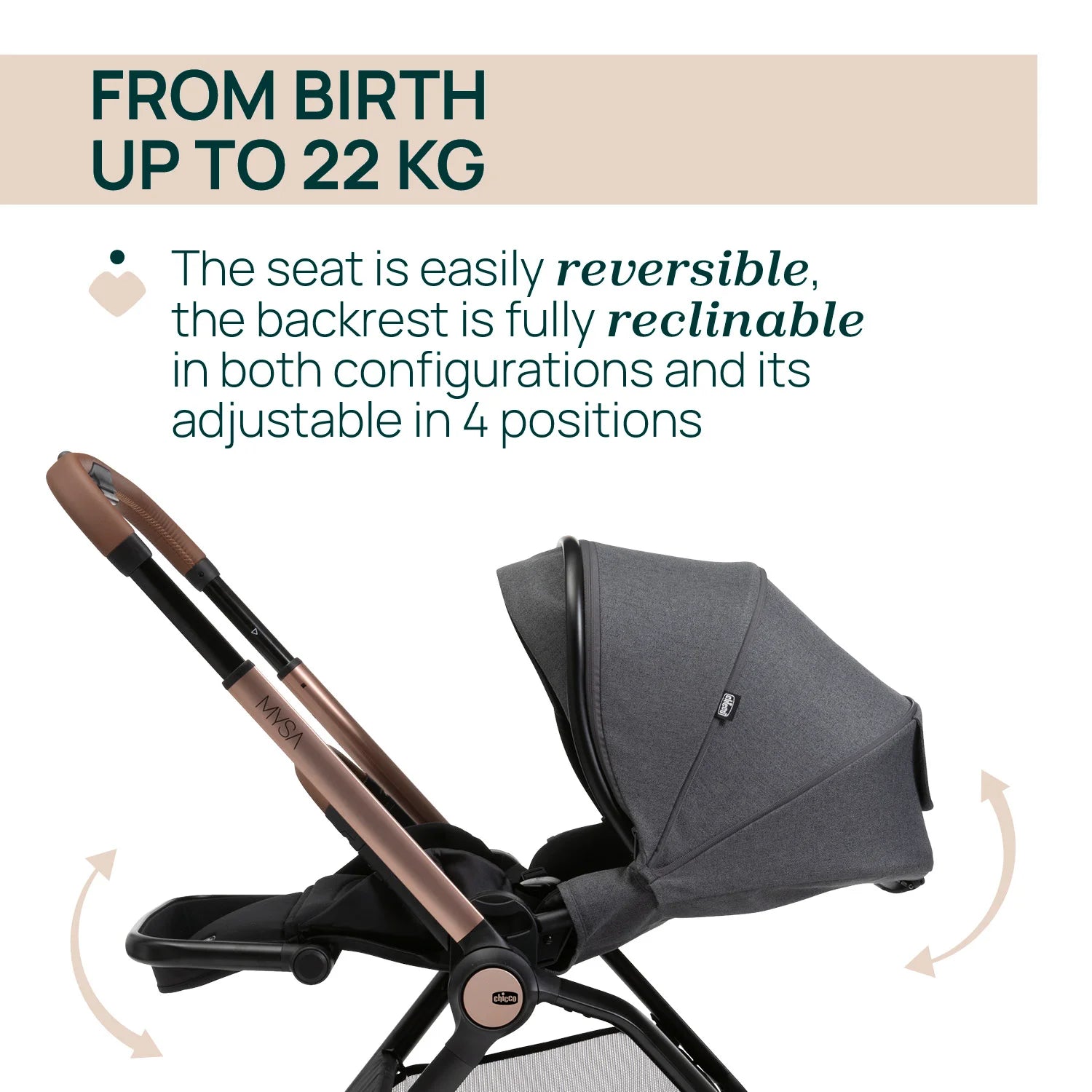 Mysa Stroller Black Satin