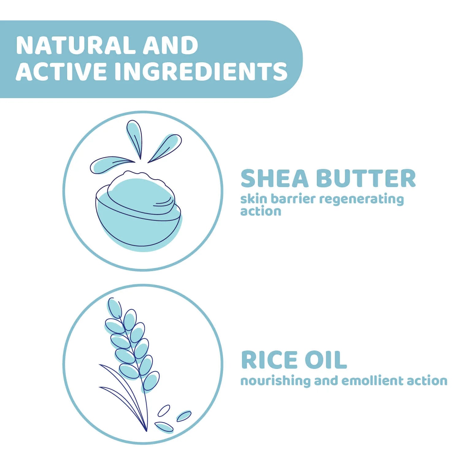 Natural Sensation Baby Body lotion 500 ml