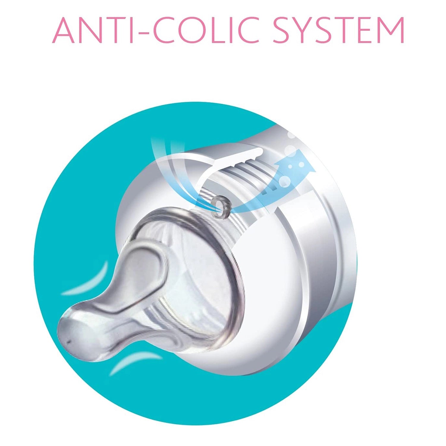 Teats Perfect5 4M+ Fast Flow 2 Pcs