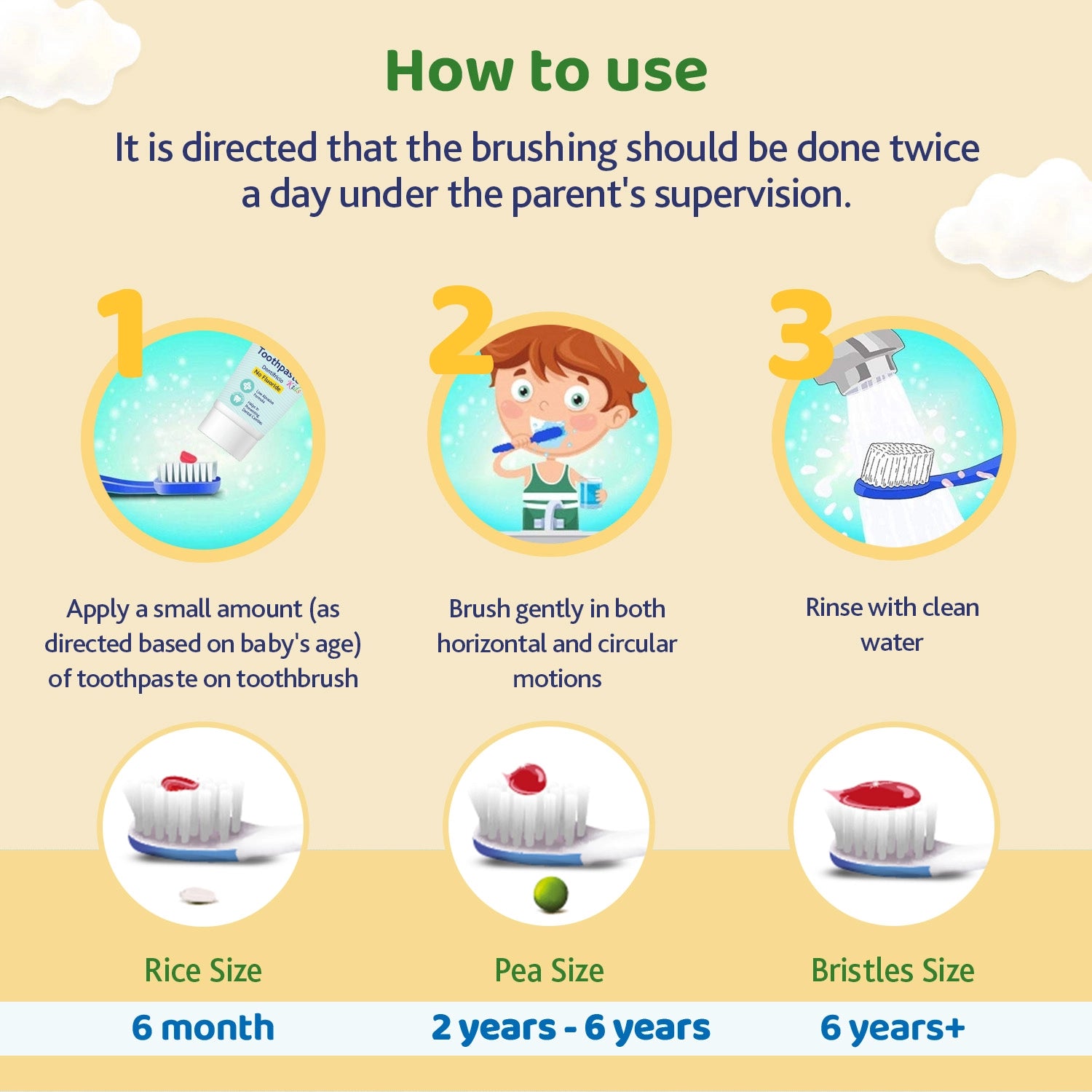 Toothbrush Set 6M to 36M Blue & Green Pack of 2