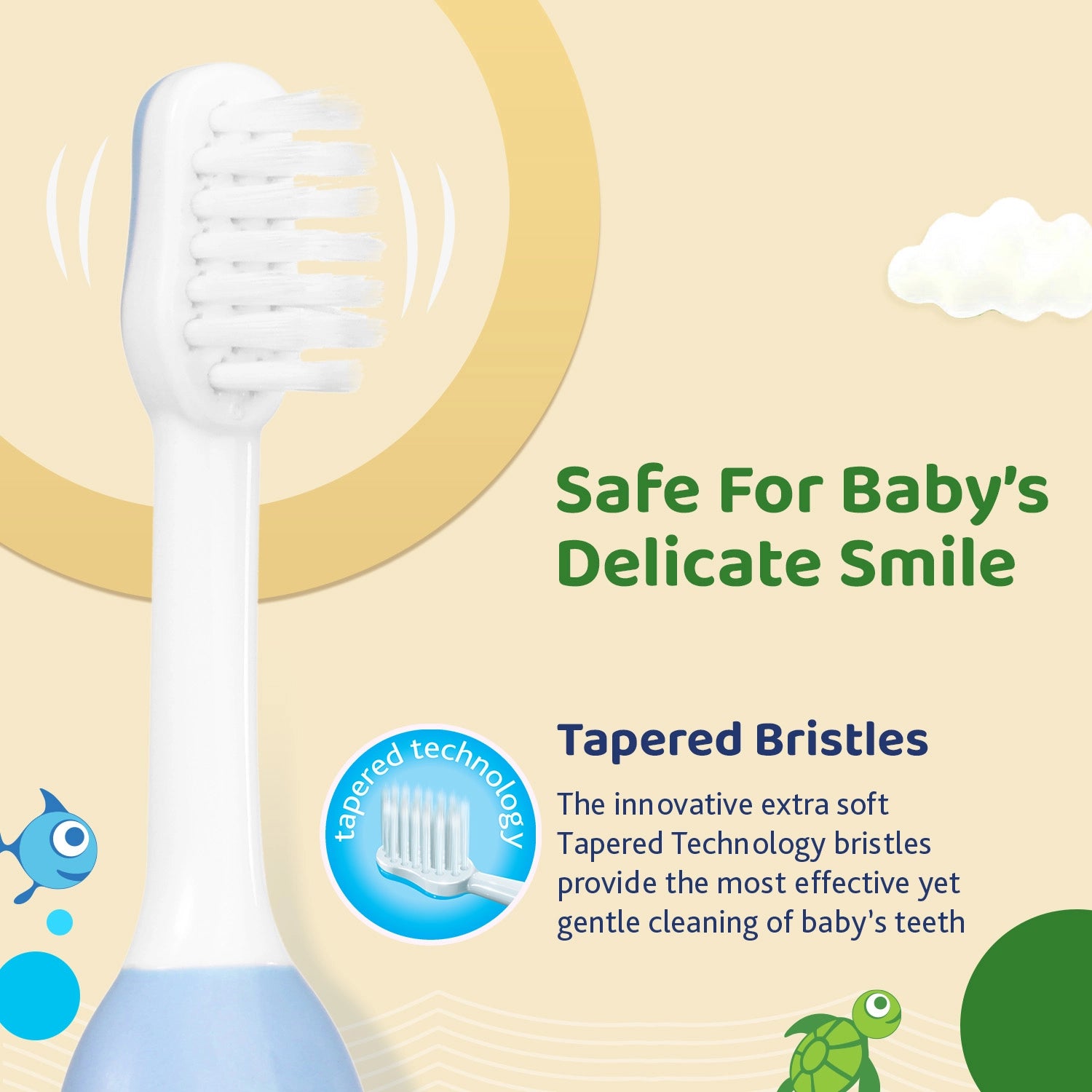 Toothbrush Set 6M to 36M Blue & Green Pack of 2