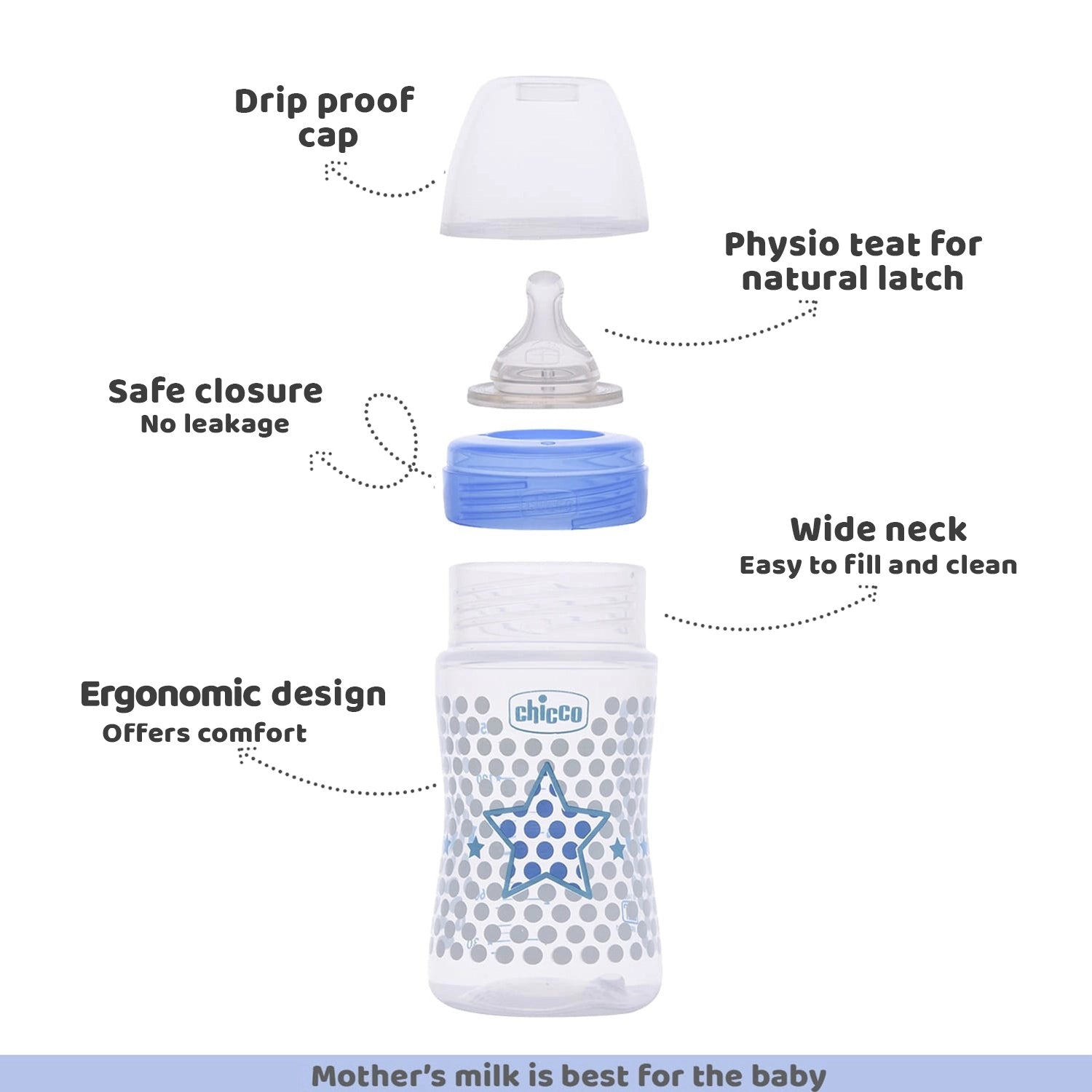 Well Being Bipack Slow Flow Bottle 150ml 0M+ Blue & Green