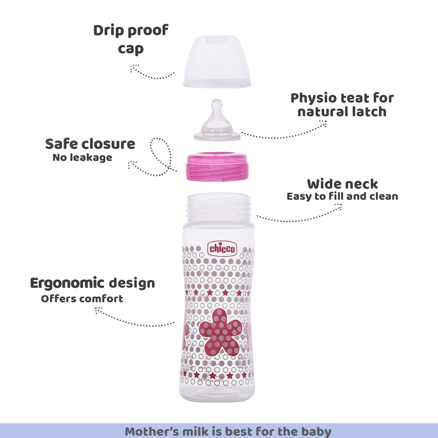 Well Being Fast Flow Baby Bottle 330ml 6M+ Pink