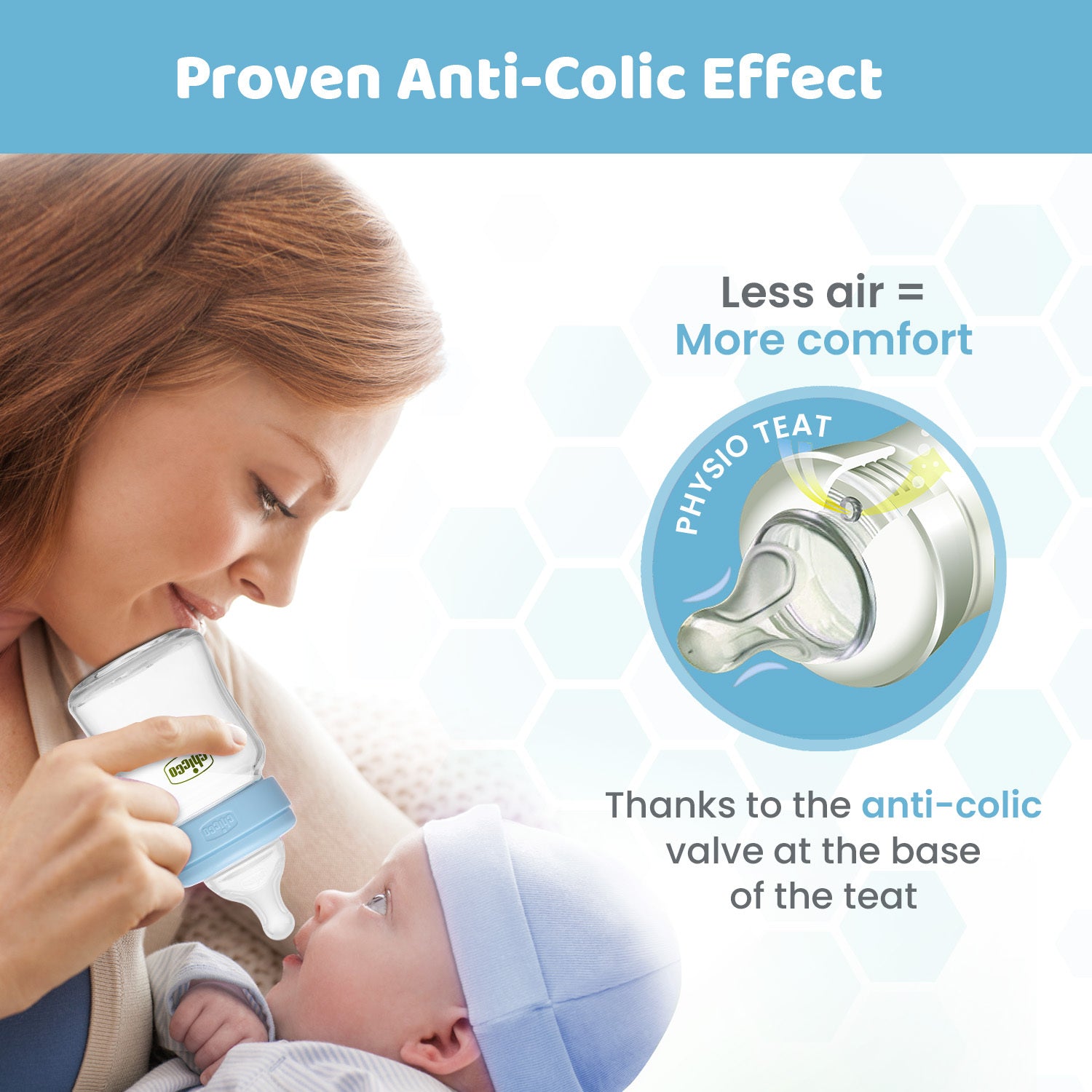 Well Being Glass Feeding Bottle 120ml Blue Slow Flow 0M+