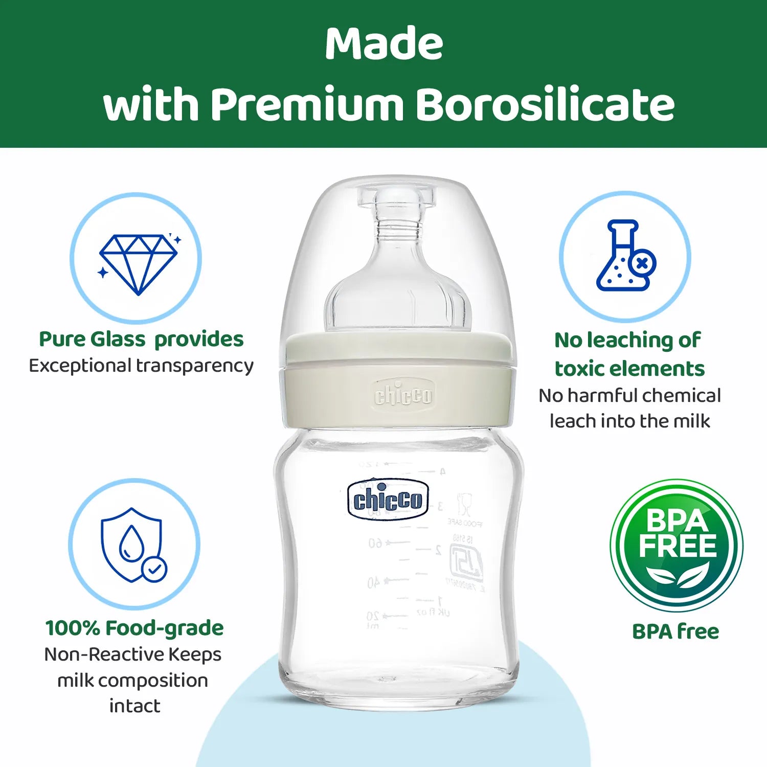 Well Being Glass Feeding Bottle 120ml Neutral Slow Flow 0M+