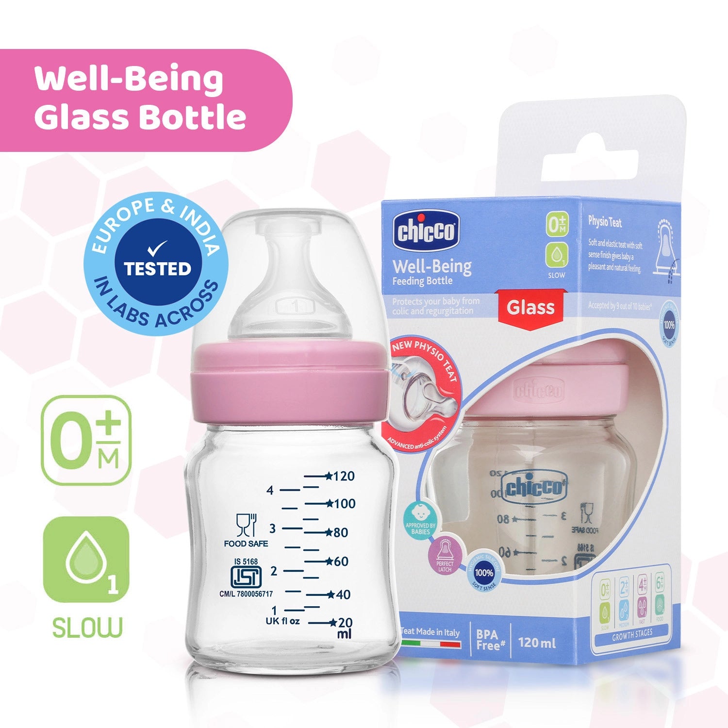 Well Being Glass Feeding Bottle 120ml Pink Slow Flow 0M+