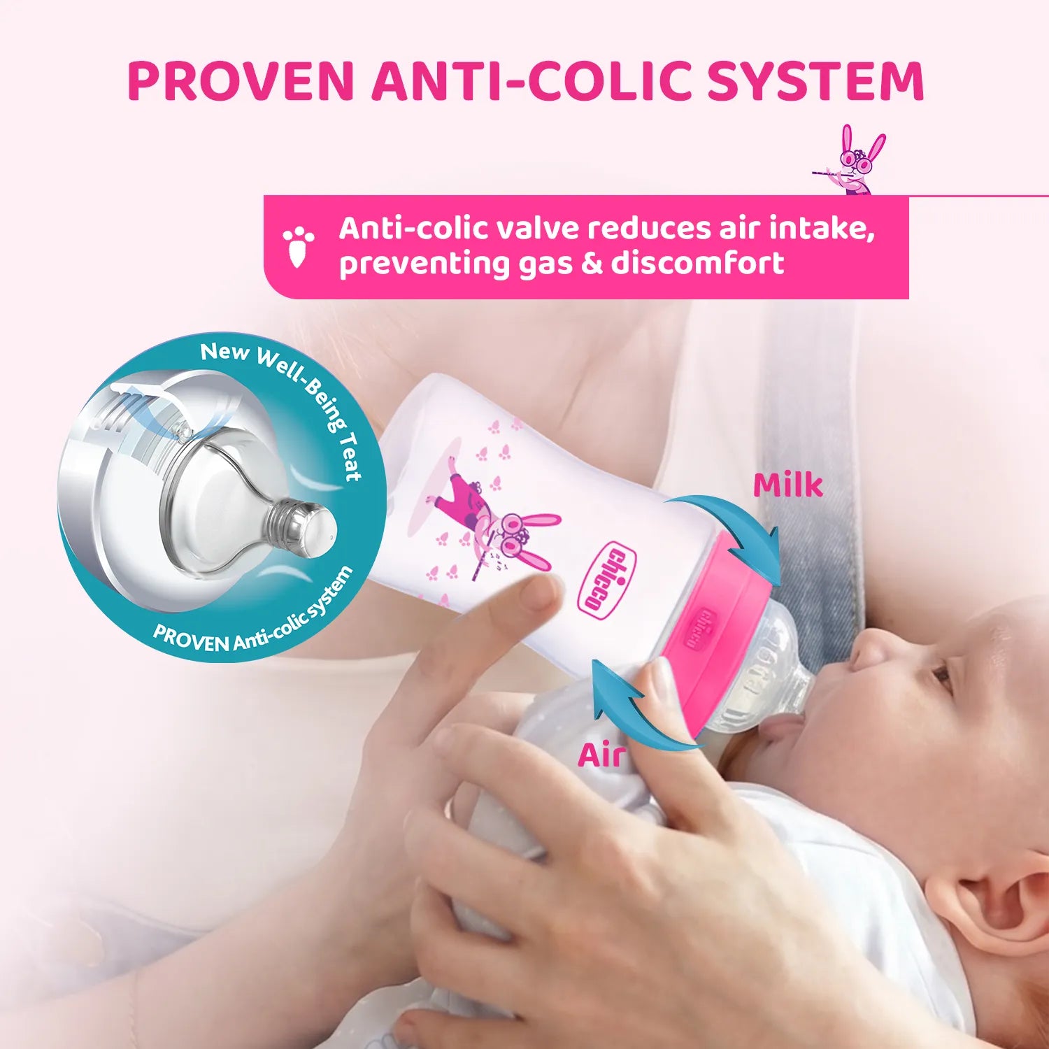Well Being PP Slow Flow Feeding Bottle Jungle Music 150ml 0M+ Pink