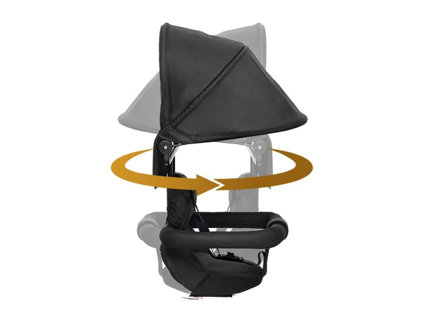 360-DEGREE SEAT ROTATION