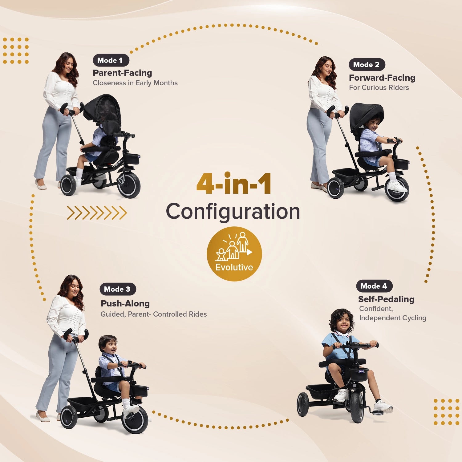 4 In 1 Evolution Trike Black