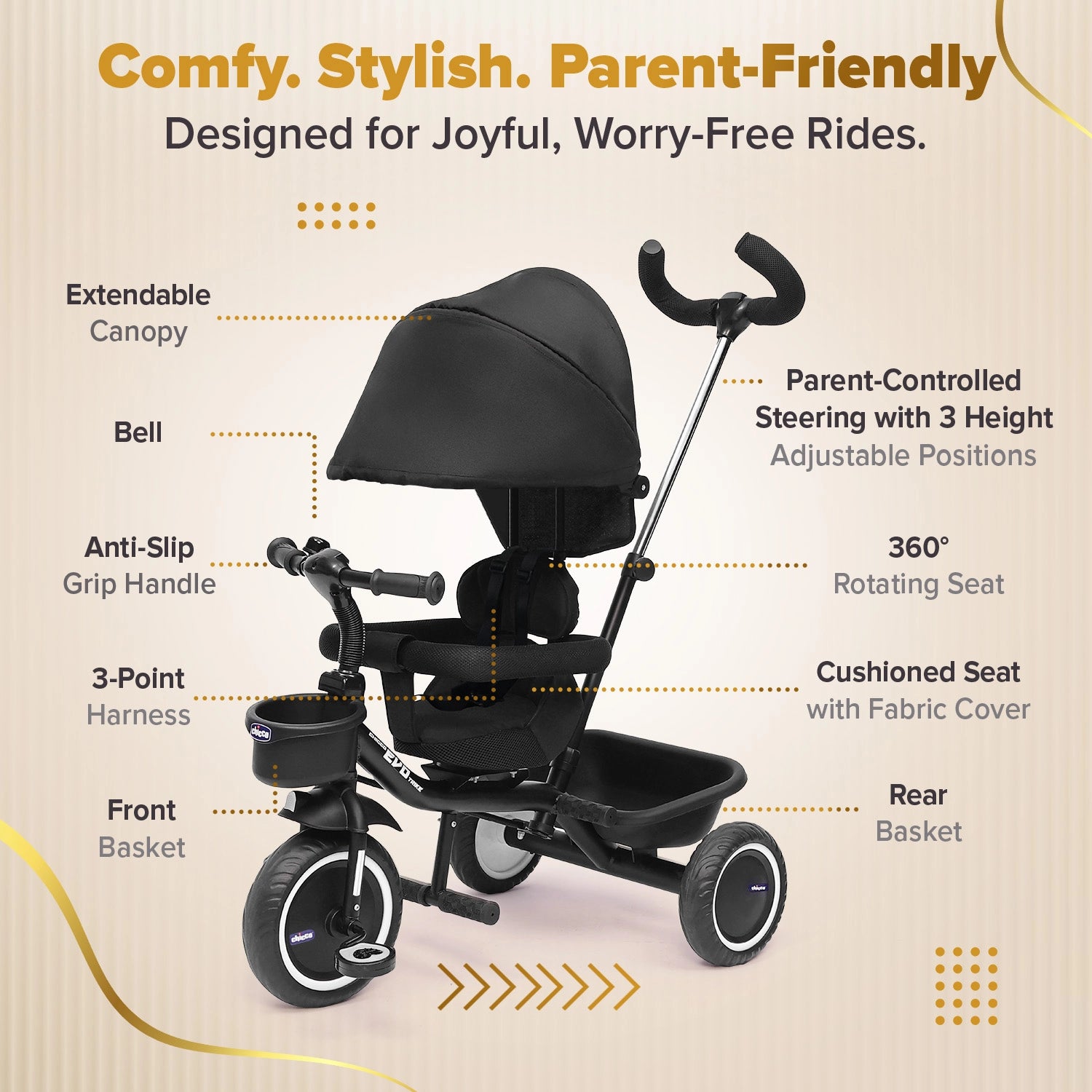 4 In 1 Evolution Trike Black