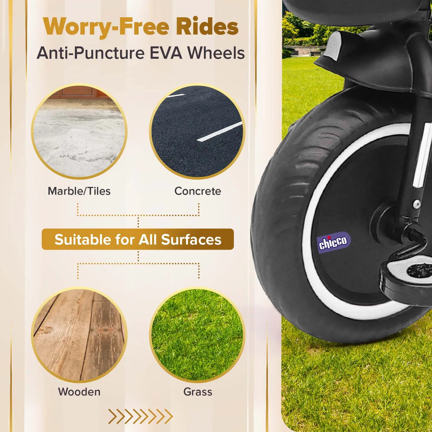 4 In 1 Evolution Trike Black