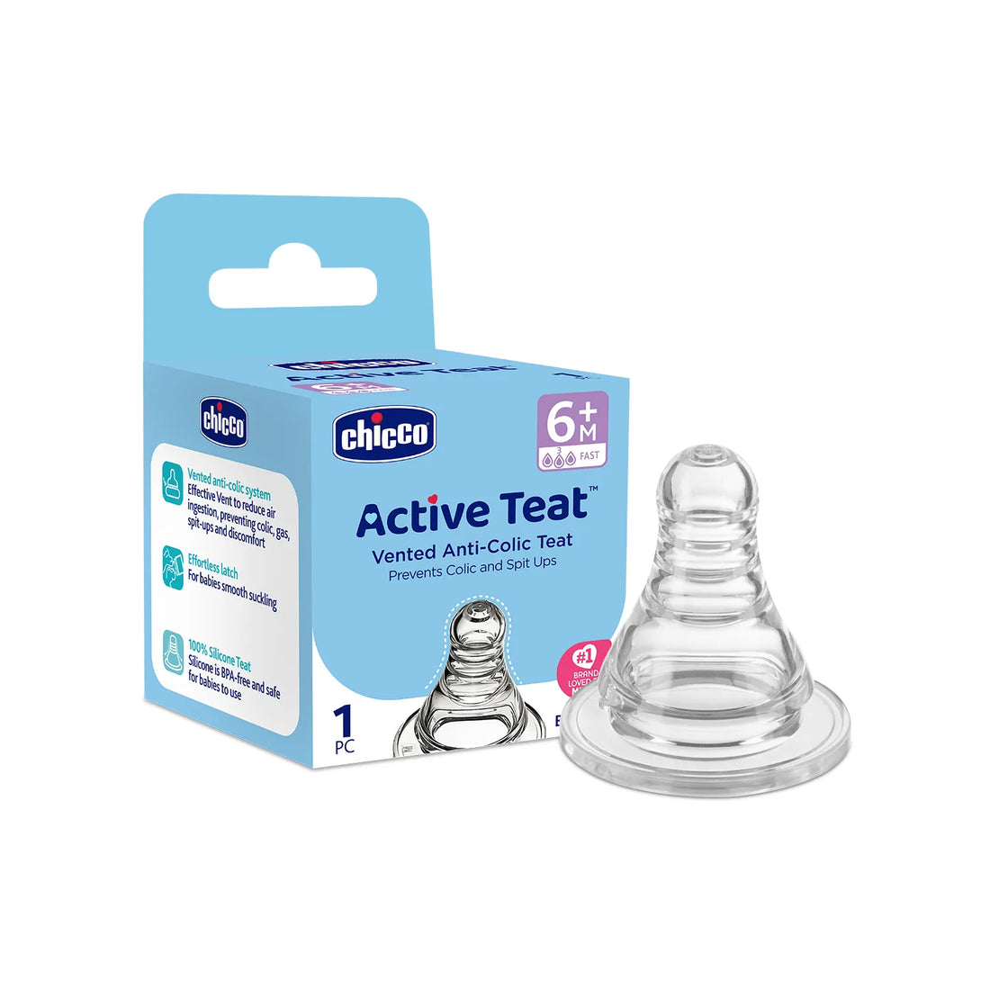 Active Teat Fast Flow 6M+ 1Pc