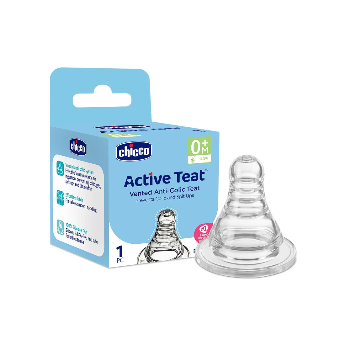 Active Teat Slow Flow  0M+ 1Pc