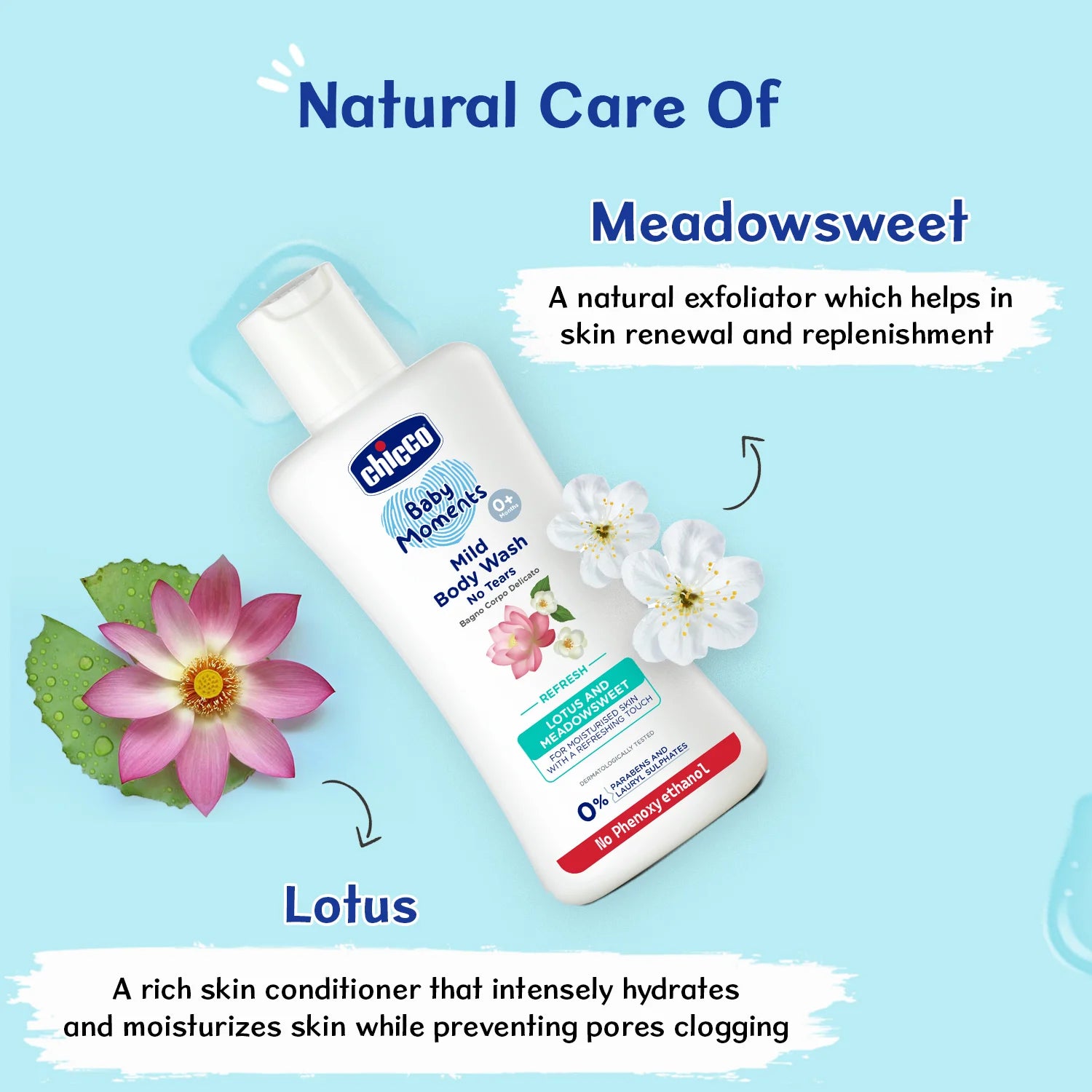 Baby Moments Mild Bodywash Refresh 200 ml