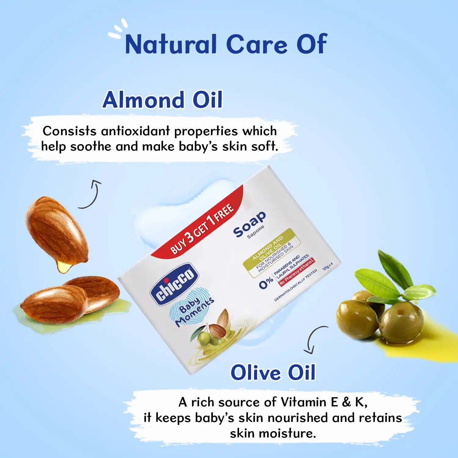 Baby Moments Soap 125g Buy 3 Get 1 Free