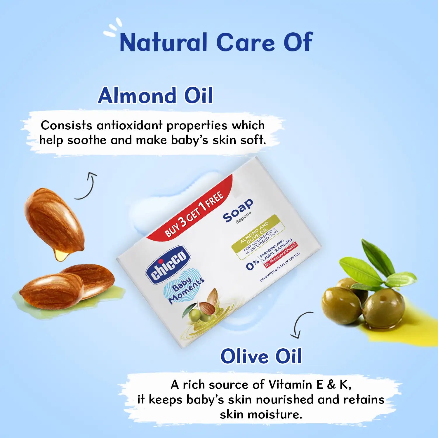 Baby Moments  Soap 75g Buy 3 Get 1 Free