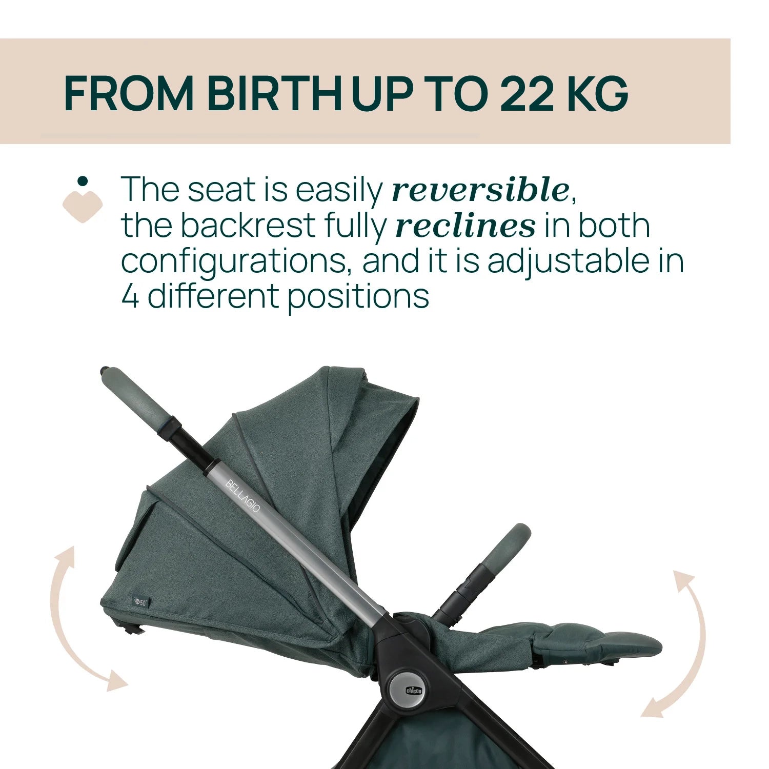 Bellagio Stroller Fir Tree