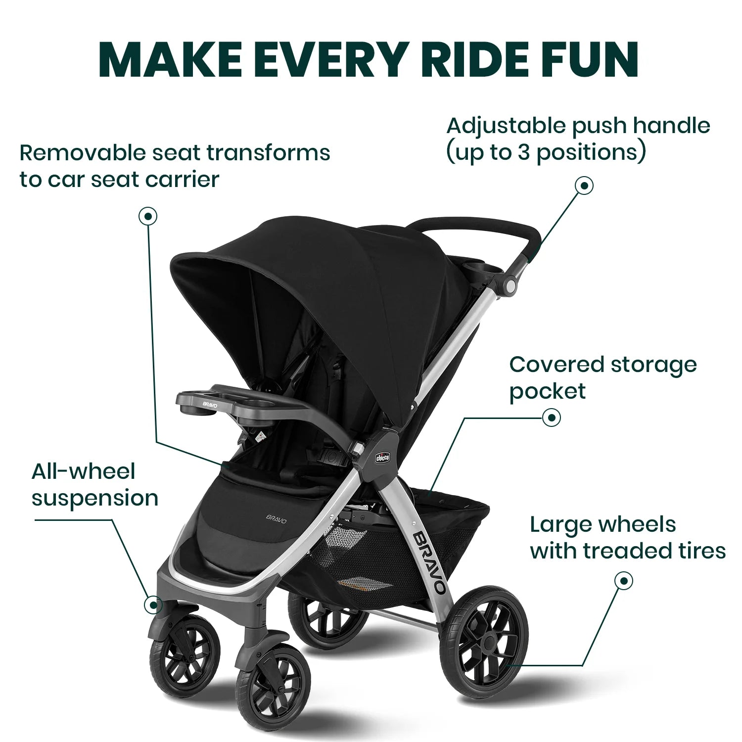 chicco bravo stroller quick fold Chicco Bravo Stroller Black