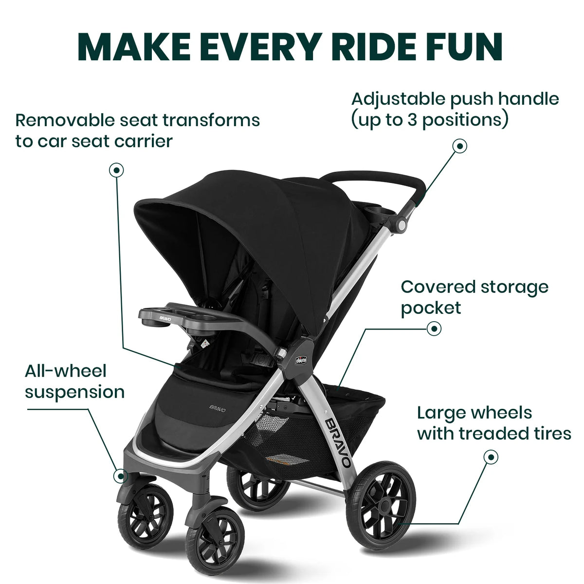 Chicco Bravo Stroller Black