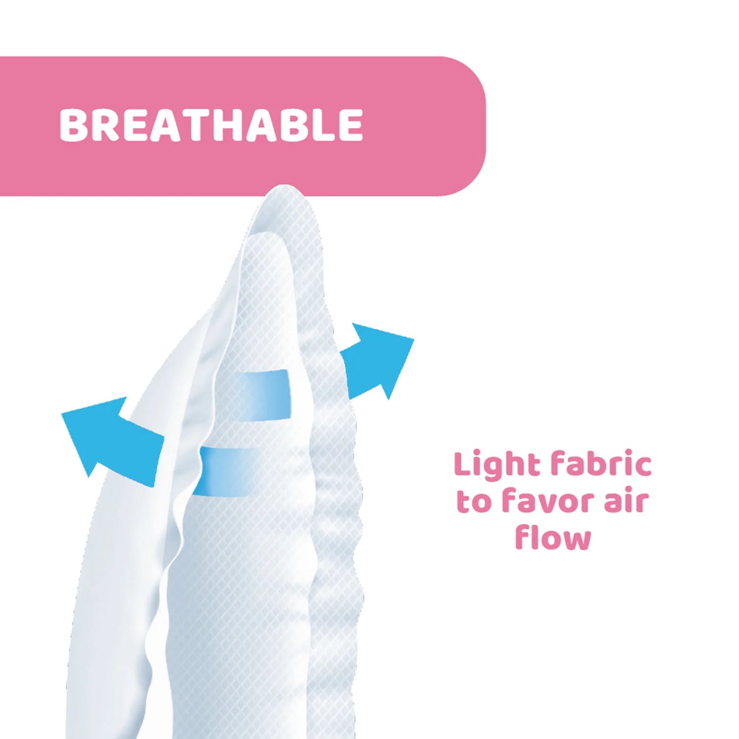 Combo Manual Breast Pump Wellbeing &amp; Breast Pads 30 Pcs