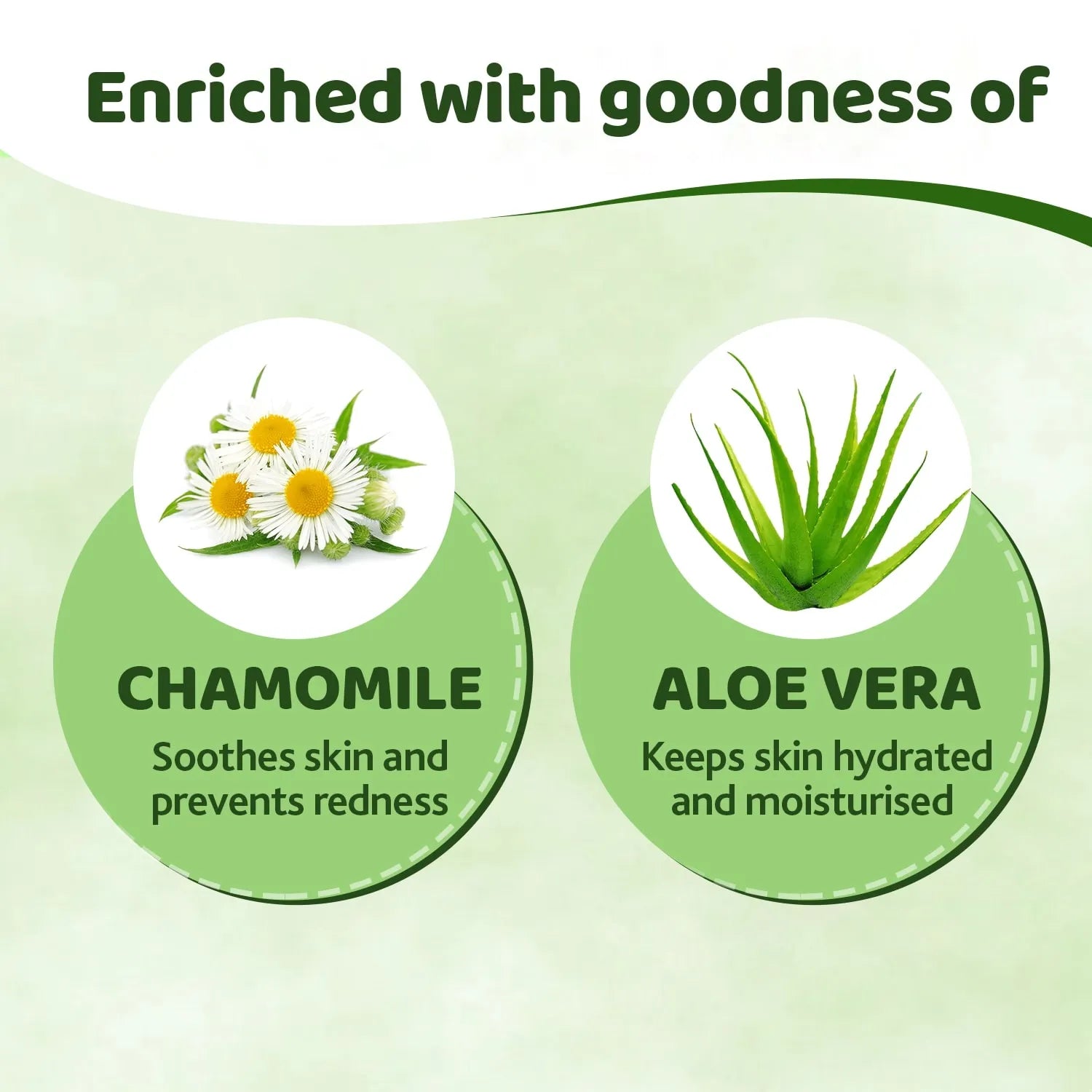 Combo Soft Cleansing Wipes Fliptop Pack of 6  432 Pcs