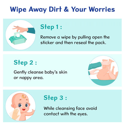 Combo  Wet Wipes Sticker Pack of 8  576 Pcs