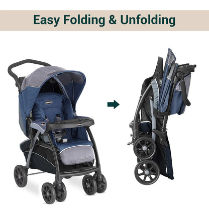 Cortina Cx Baltic Blue Stroller