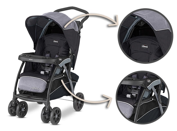 BABY’S SUNROOF AND ACCESSIBLE STORAGE BASKET