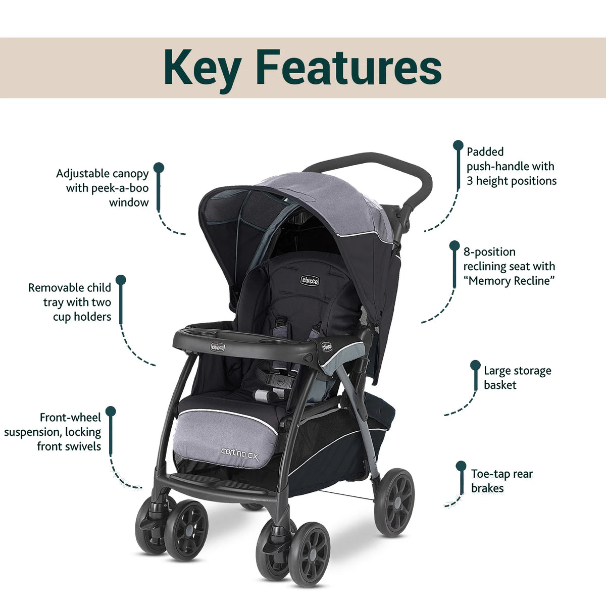 chicco cortina cx stroller assembly Chicco Cortina Cx Stroller Jet Black