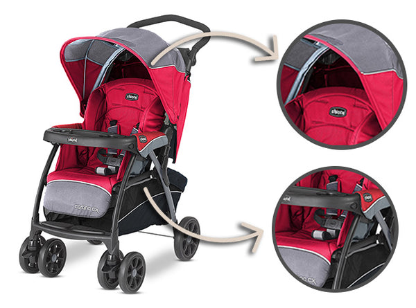 BABY’S SUNROOF AND ACCESSIBLE STORAGE BASKET