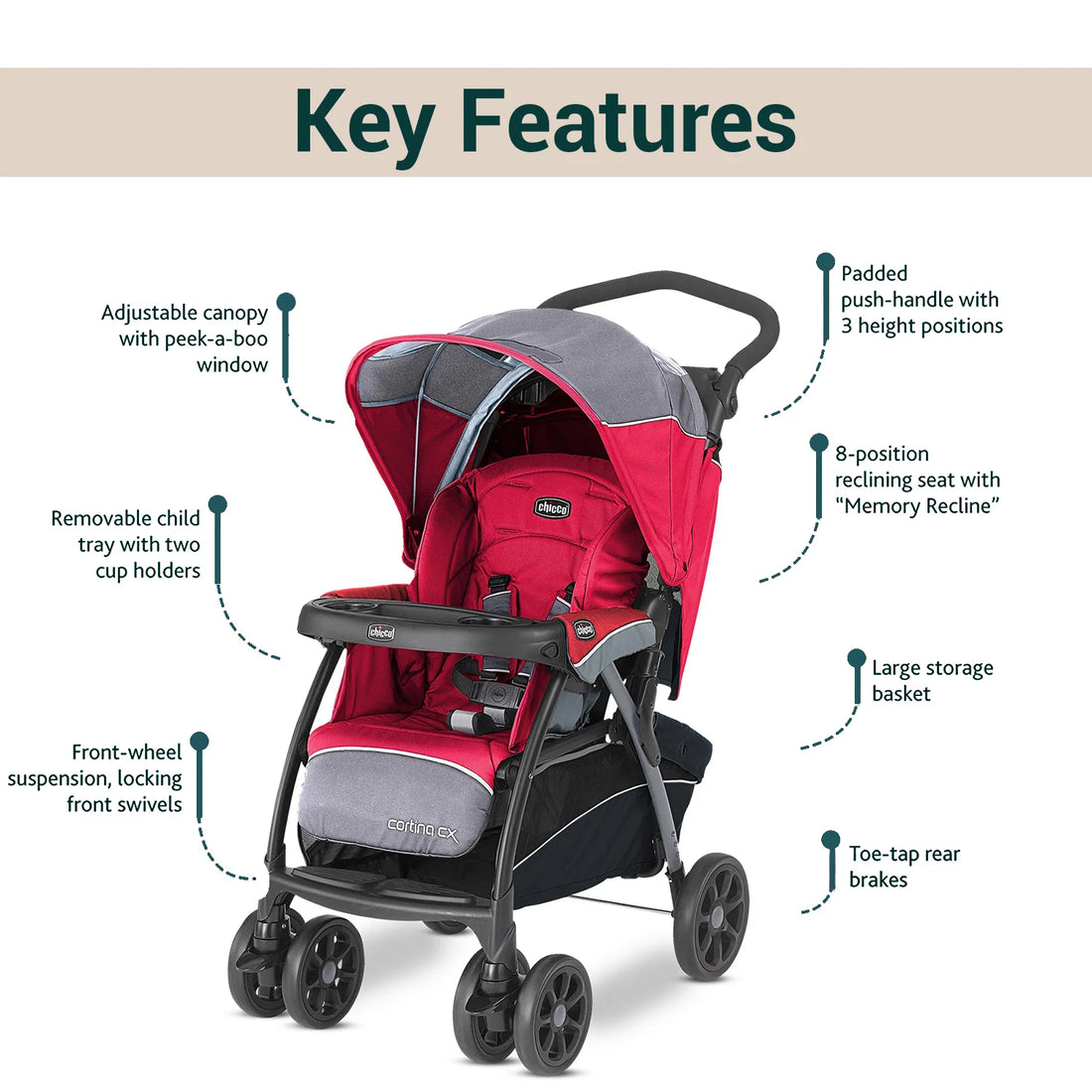 Cortina Cx Red Stroller