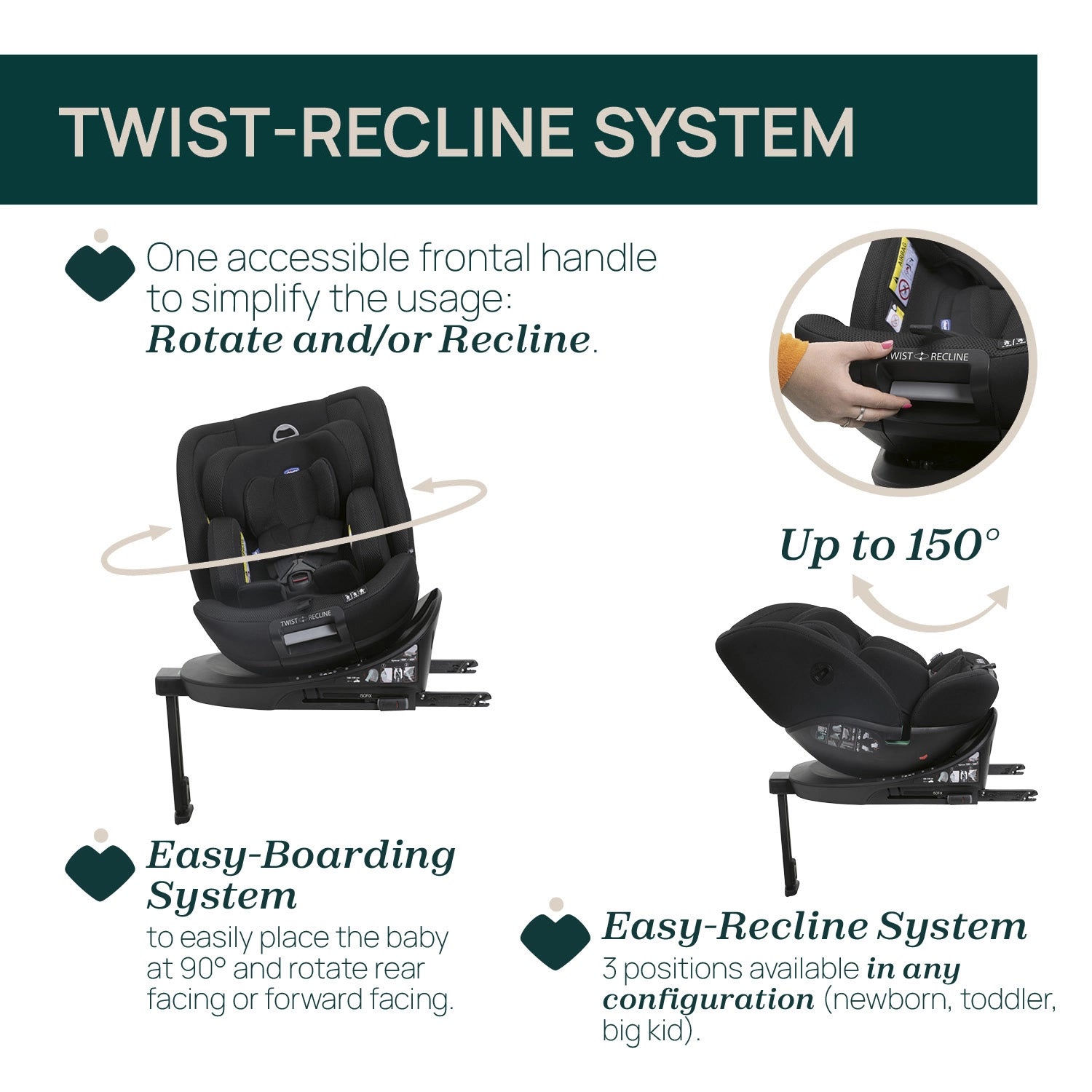 Everone I Size Baby Car Seat Black