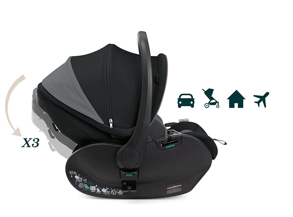 MUCH MORE THAN A CAR SEAT